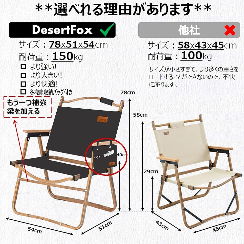 DesertFox Outdoor Chair Camping Chair Lightweight Folding Chair L Size 78x54x51cm Load Capacity 150kg Compact Portable Camping Chair DY