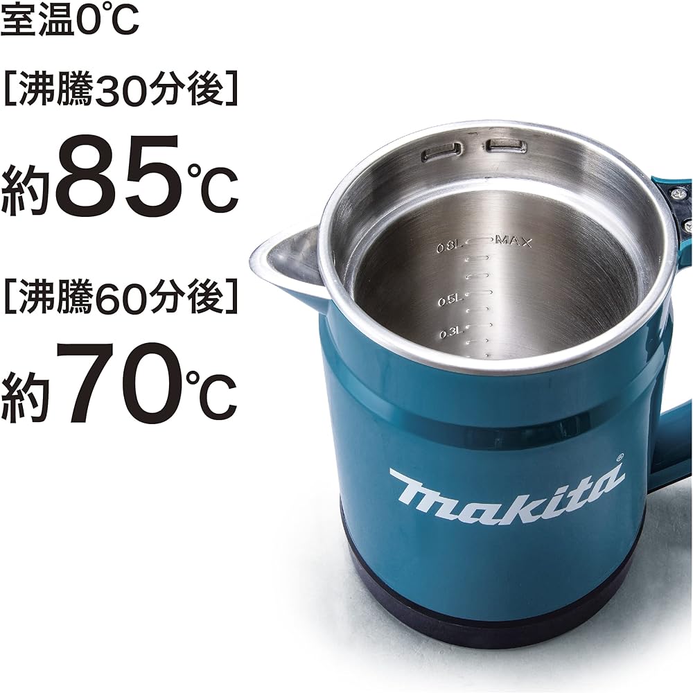 Makita Rechargeable Kettle 36V Battery and Charger Sold Separately KT360DZW White