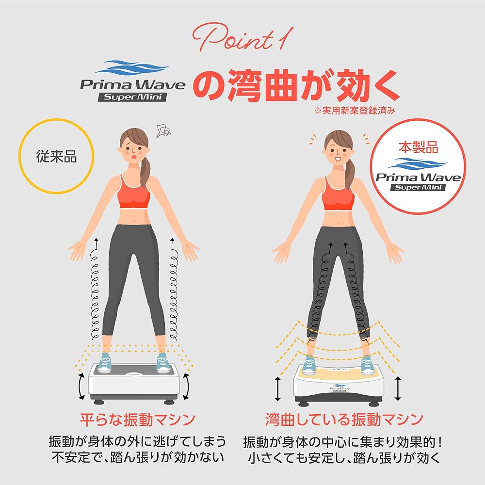 Primasole Vibration Machine Prima Wave Super Mini 3 Program Modes Dedicated Floor Mat Shaking Machine Compact Fat Burning Diet Core Strengthening