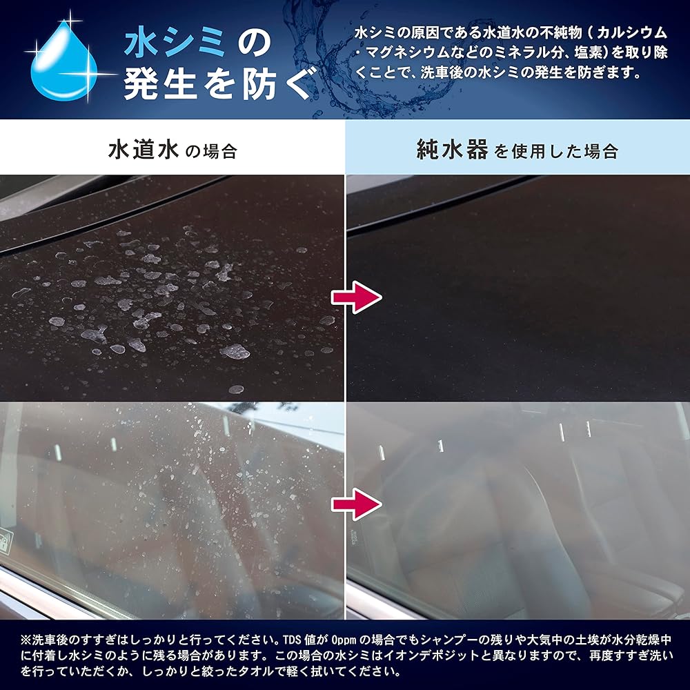 Green Life Purenish Water Purifier with 1 Ion Exchange Resin Cartridge No need to wipe after car wash Prevents water stains One-touch connection Car wash JU-01