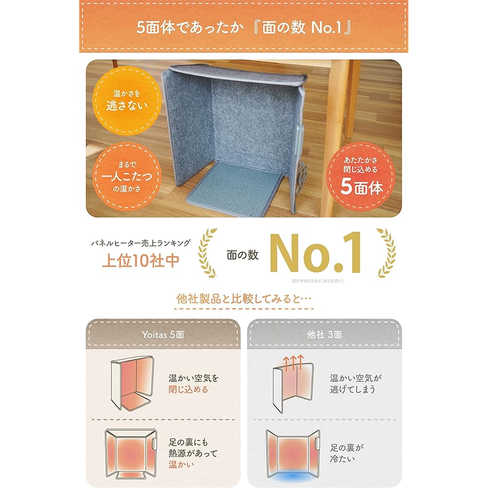 [Recommended by lifestyle experts] Yoitas Panel Heater (Beige) Far Infrared [Pentahedron] Desk Heater Foot Timer Adjustable Thin Foldable Energy Saving Heating Kitchen Living Room Desk Office Pet Reptile Foot Heater Examination Cold Protection Yoitas <Do
