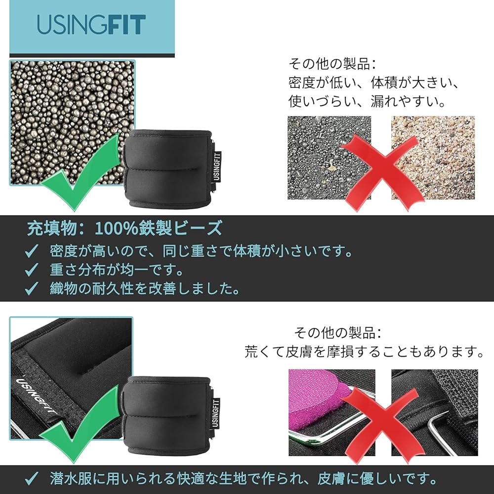 USINGFIT Ankle Weight Ankle Wrist Weight Weight Muscle Training Weight Wrist 2 * 0.5Kg / 2 * 1Kg / 2 * 1.5Kg / 2 * 2Kg 2 Pieces Four Specifications Sand Bag Training Wrist Weight Power Wrist Ankle Men Women Children Hand Weights Power Ankle