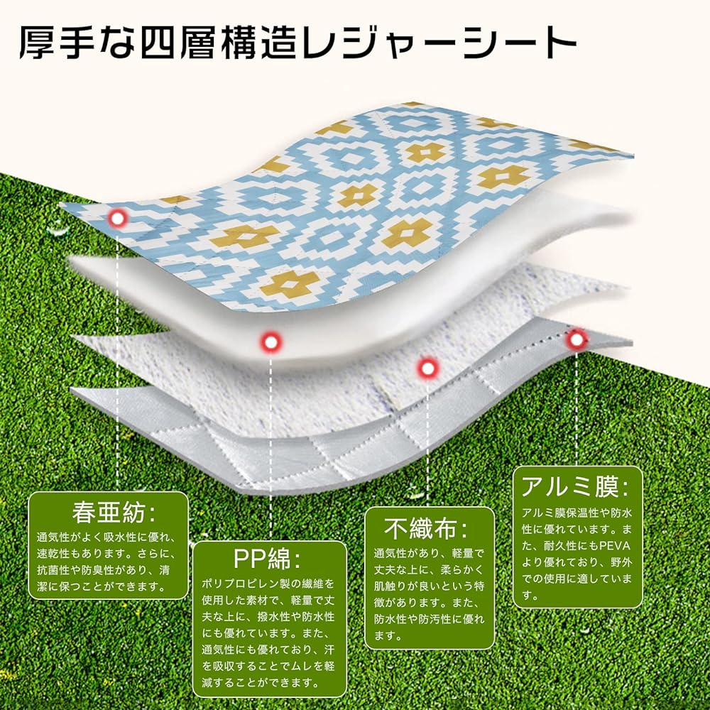 ddLUCK Leisure Sheet, 4 Layer Structure, Thick 150*200CM, For 3-6 People, Waterproof, Insulated Picnic Sheet, Compact Storage, Portable, Compact, Large, Foldable, Outdoor, Storage Bag Included (Light Blue)