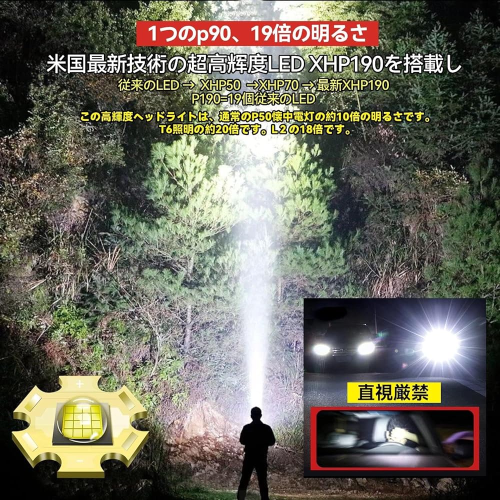 Explosive Light LED Headlight, P190, 80,0000 Lume, USB Rechargeable, Super Bright, Strongest Charging, USB Headlamp, High Brightness, Super Strong, Waterproof, Dustproof, Helmet 5 Lights, 180° Angle