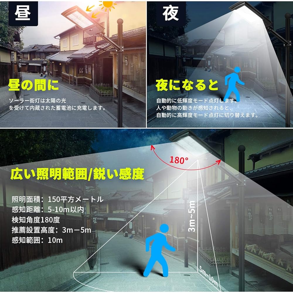 OYASUM LED Street Light, Sensor Light, Outdoor Solar, Garden Light, Waterproof IP66 Water Resistant, Energy Saving, No Wiring Required, Solar Power Sensor, Motion Sensor, Outdoor Lighting, Automatic
