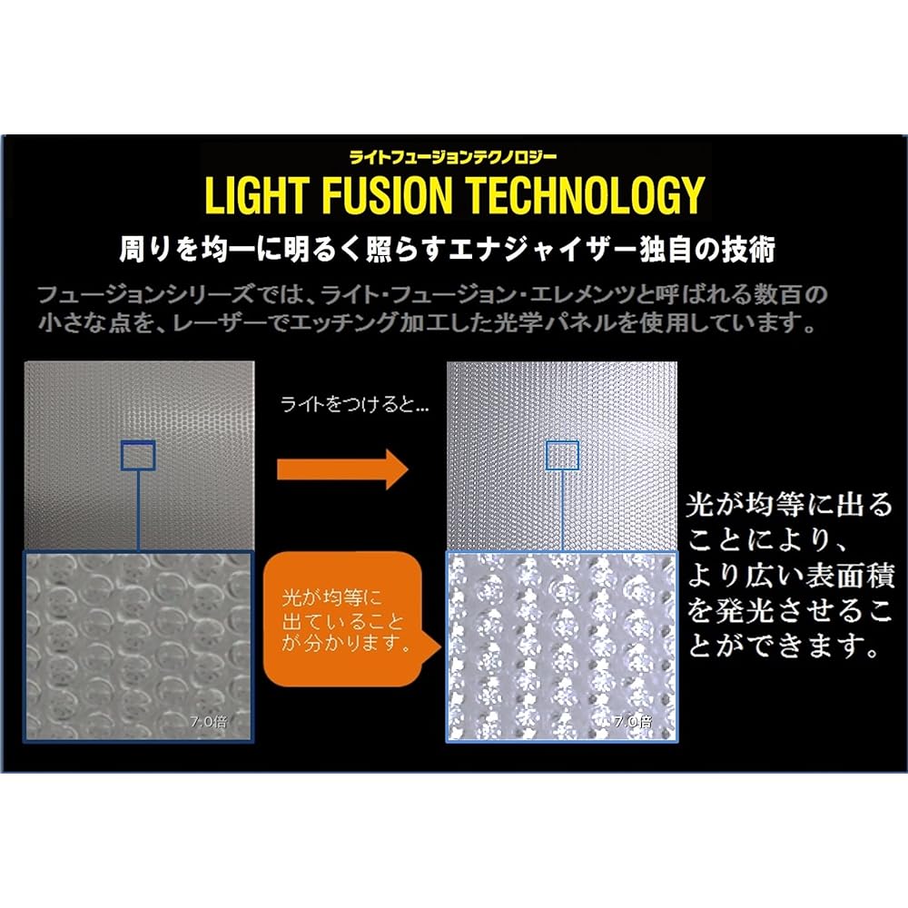 Energizer LED Lantern Pop-up Type Fusion (Brightness up to 165 lumens/Lighting time up to 100 hours) FPU241J