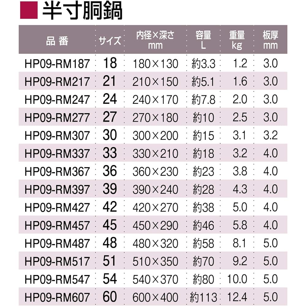 HOKUA Meister Aluminum Half Body Pot 42cm AHV5742