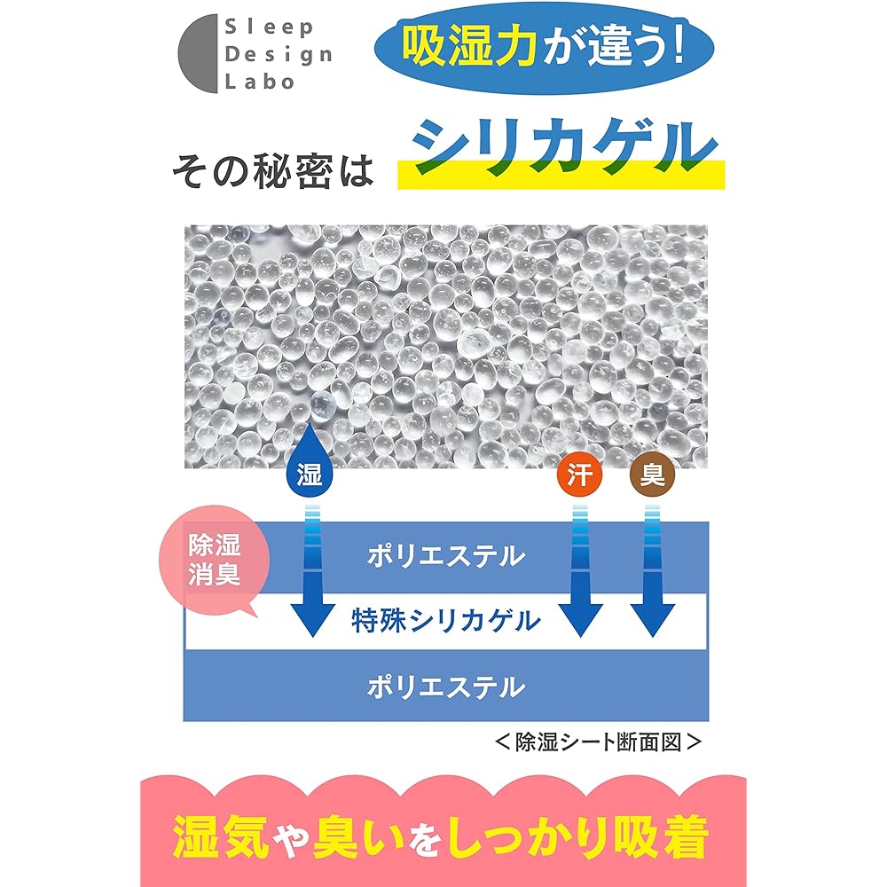 [Moririn moririn] Dehumidifying sheet double [Washable dehumidifying sheet] Moisture-proof sheet Mildew-proof sheet Futon moisture absorbing sheet [Sheet to be placed under the futon] Double size (130 x 180 cm)