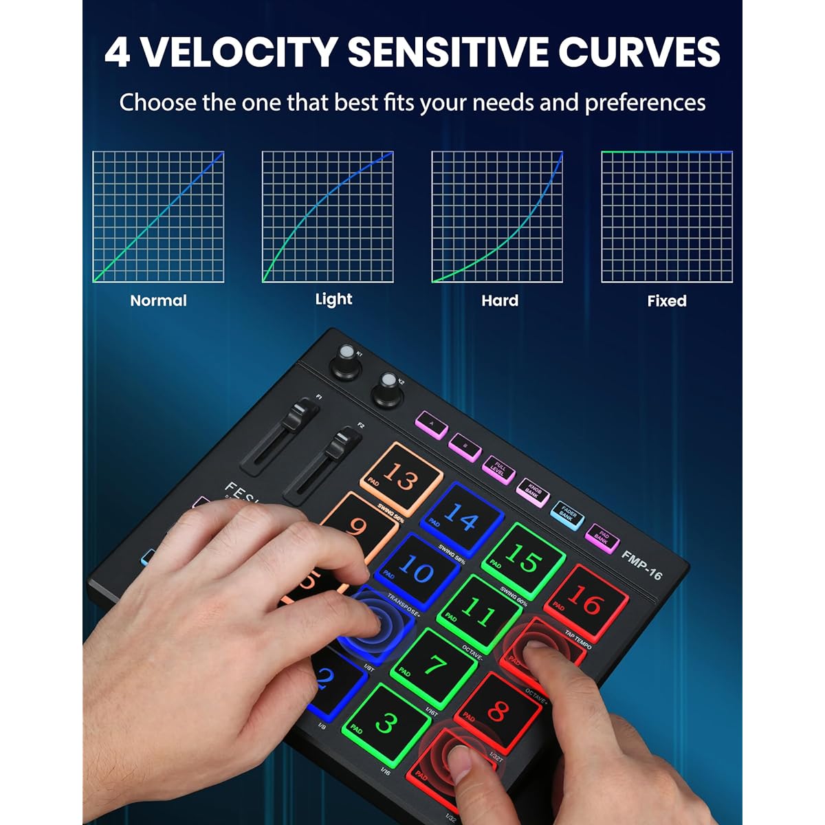 Fesley MIDI Pad Beat Maker, USB MIDI Keyboard Controller with 16 Drum Pads for Beginners, 2 Assignable Faders & Knobs, Note Repeat & Full Level Buttons, Portable Beat Machine for Music Production