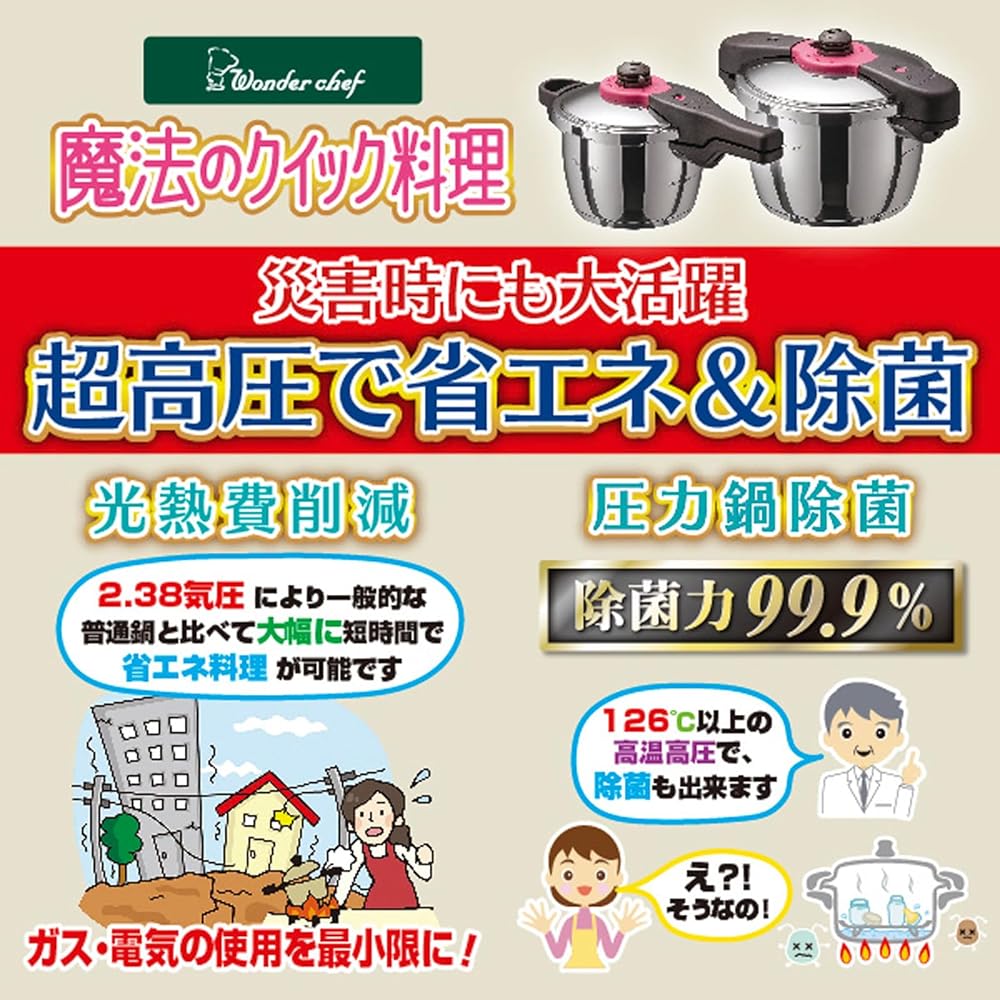 Wonder Chef Pressure Cooker 5.5L Magical Quick Cooking Two Hand Pressure Cooker ZQDA55 Silver Full Color Recipe Book Included