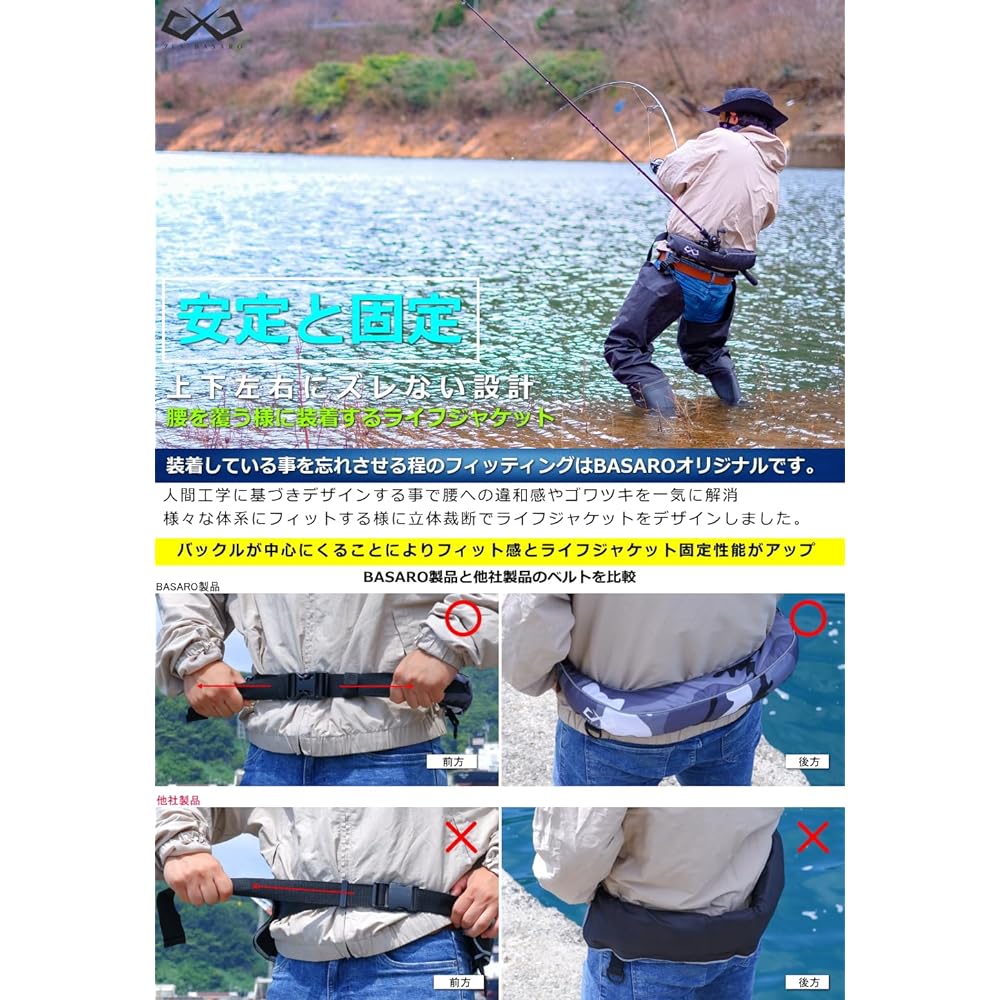 JES-BASARO Self-inflating life jacket, life jacket, automatic/manual compatible model, 2-way model, waist fit, draping design, fishing, adults, children, men, women, size 70cm to 140cm, Japanese manufacturer B-Life-Jac-Mf-MN/AT Japanese instruction manua