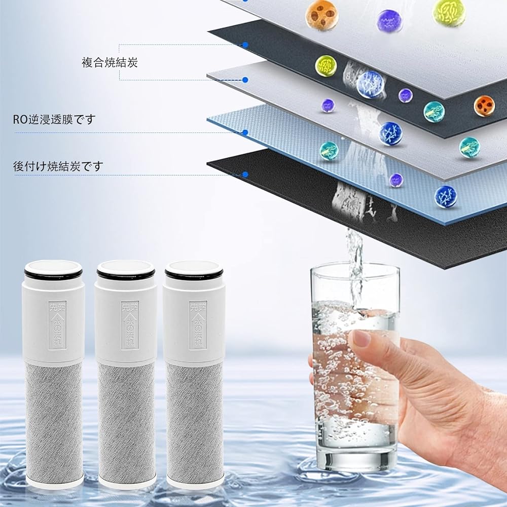 TOTO Replacement Water Purifier Cartridge TH658-3 (TH658-2 3 pieces) Built-in High Performance Type