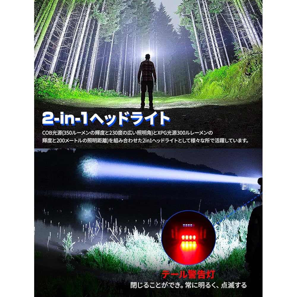 UPF Headlight, Rechargeable, 7 + 3 Lighting Modes, Ultra Brightness, Headlight, Motion Sensor, Zoom Function, 230° Wide Angle Lighting, White & Red LED, Helmet Light, 2,000 mAh, Large Capacity, Memory