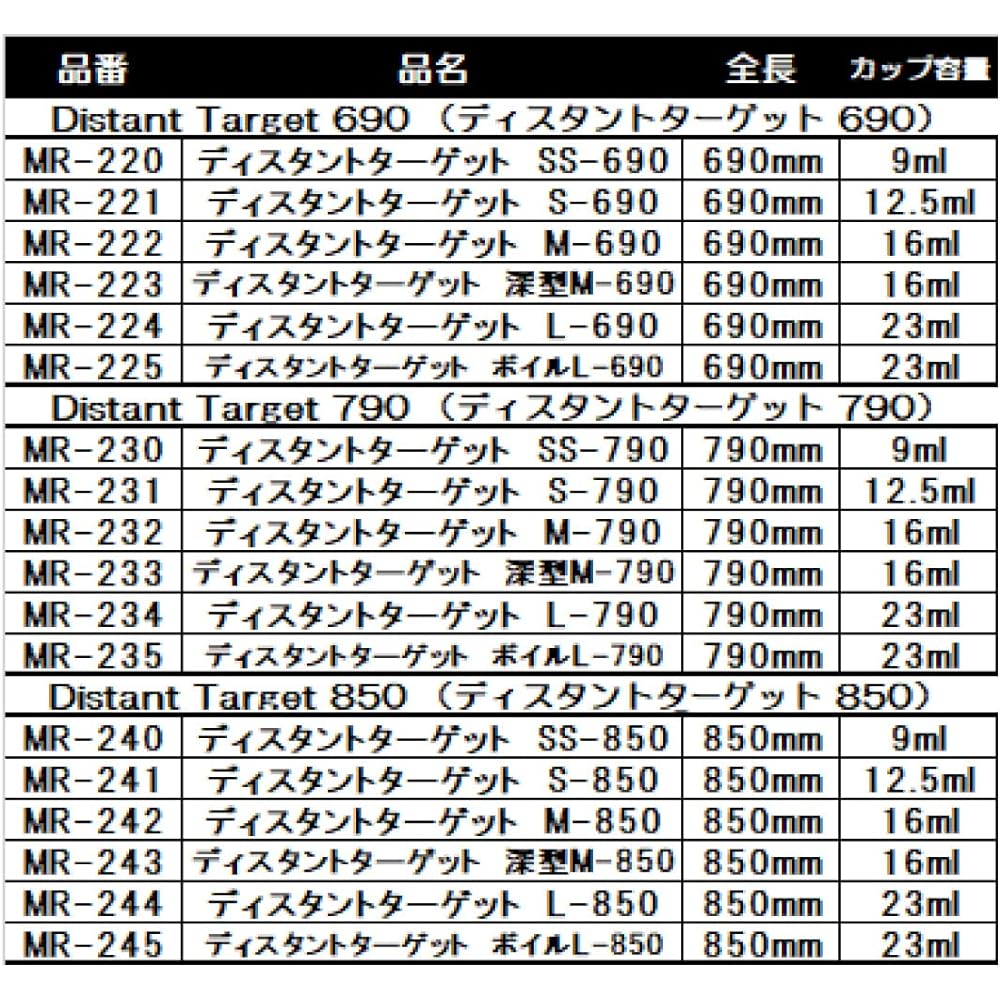 Belmont MR-243 Distant Target Deep M-850 Color: Cup (Silver) Total Length: 850mm