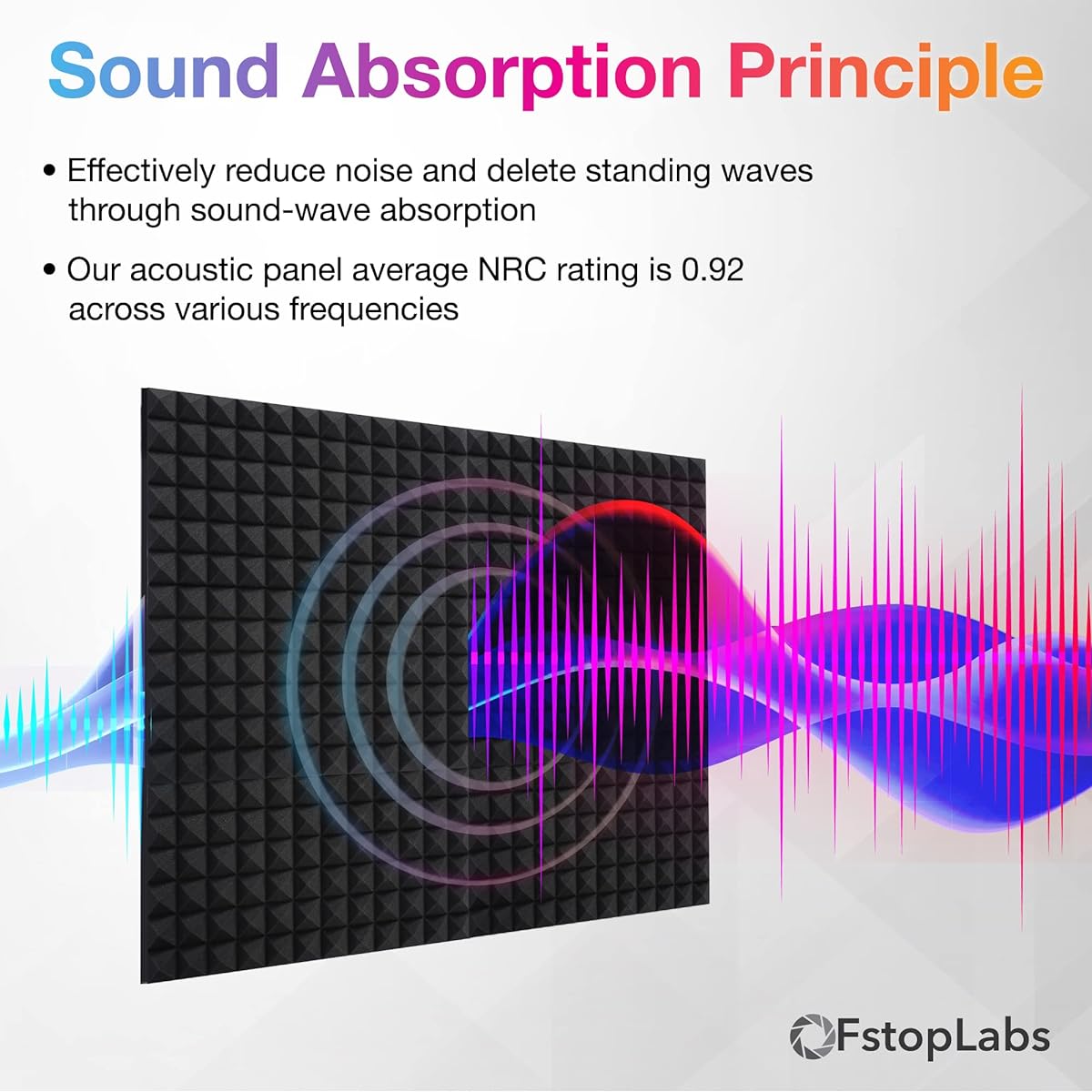 Fstop Labs Acoustic Foam Panels 2" x 12" x 12" Pyramid Sound Absorbing Panels Soundproofing Studio Sound Panels Absorbing Treatment Wall Tiles (24 Pack, Black)