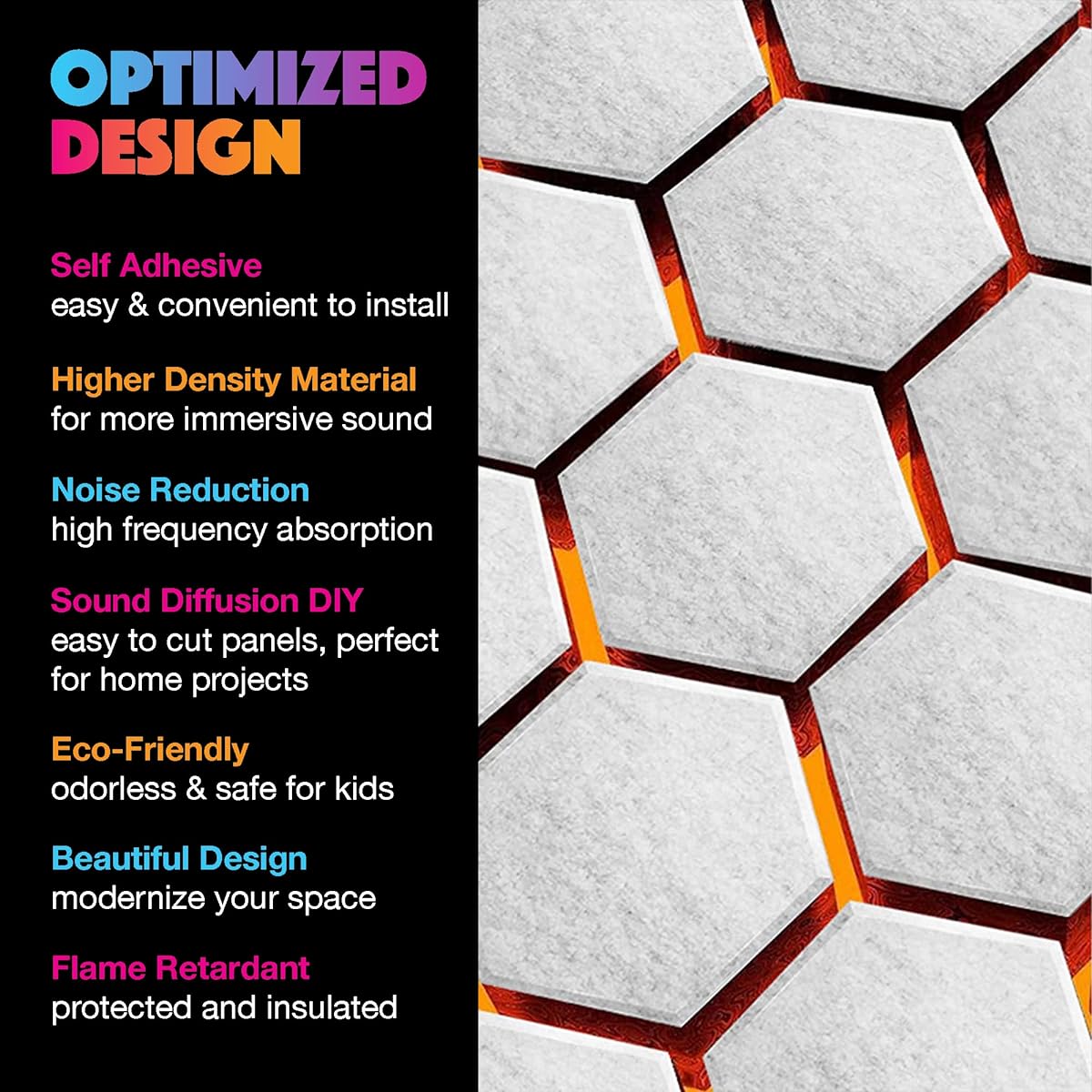 Sound absorbing material: extra thick urethane foam