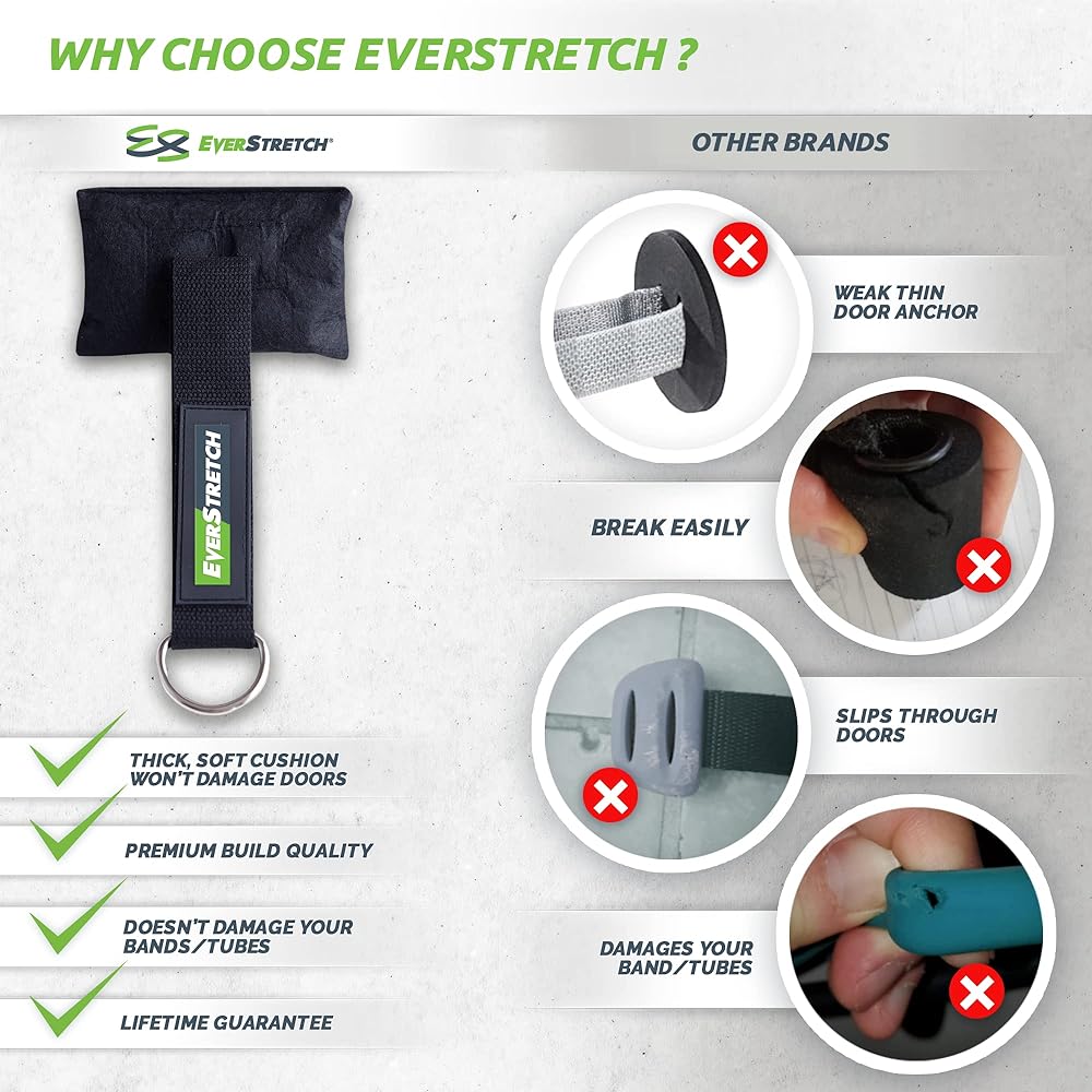 EverStretch Door Anchor for Resistance Bands and Suspension Trainers - Heavy Duty Cushioned Resistance Band Door Anchor - Does Not Move - Does not Damage Doors - Perfect for Home Workouts.