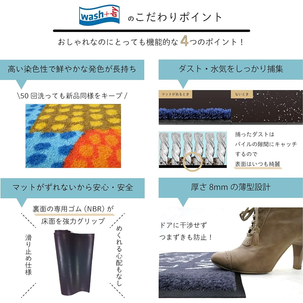 Cleantex Japan wash+dry Entrance Mat Flori 50×75cm AB00287