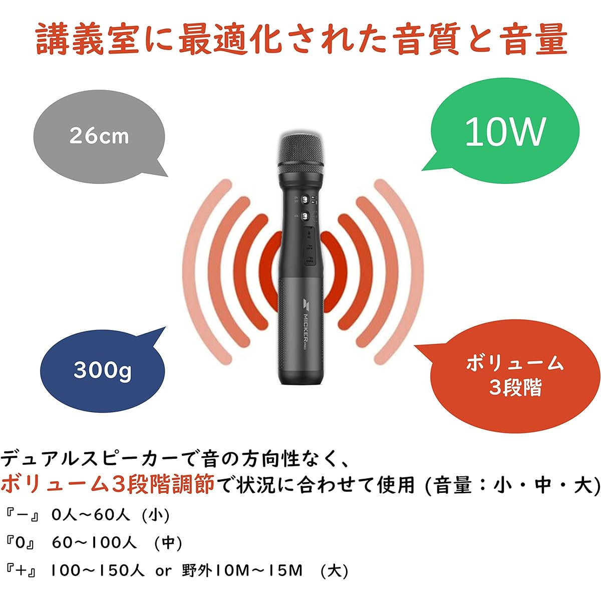 microphone for lectures and lectures, Lecture microphone, Portable, Japan's first microphone with speaker for lectures, Evacuation drills, Seminars, Sub-microphone, Companies, Conferences, Universities, Group guides Hospital Hotel Legislator Municipality