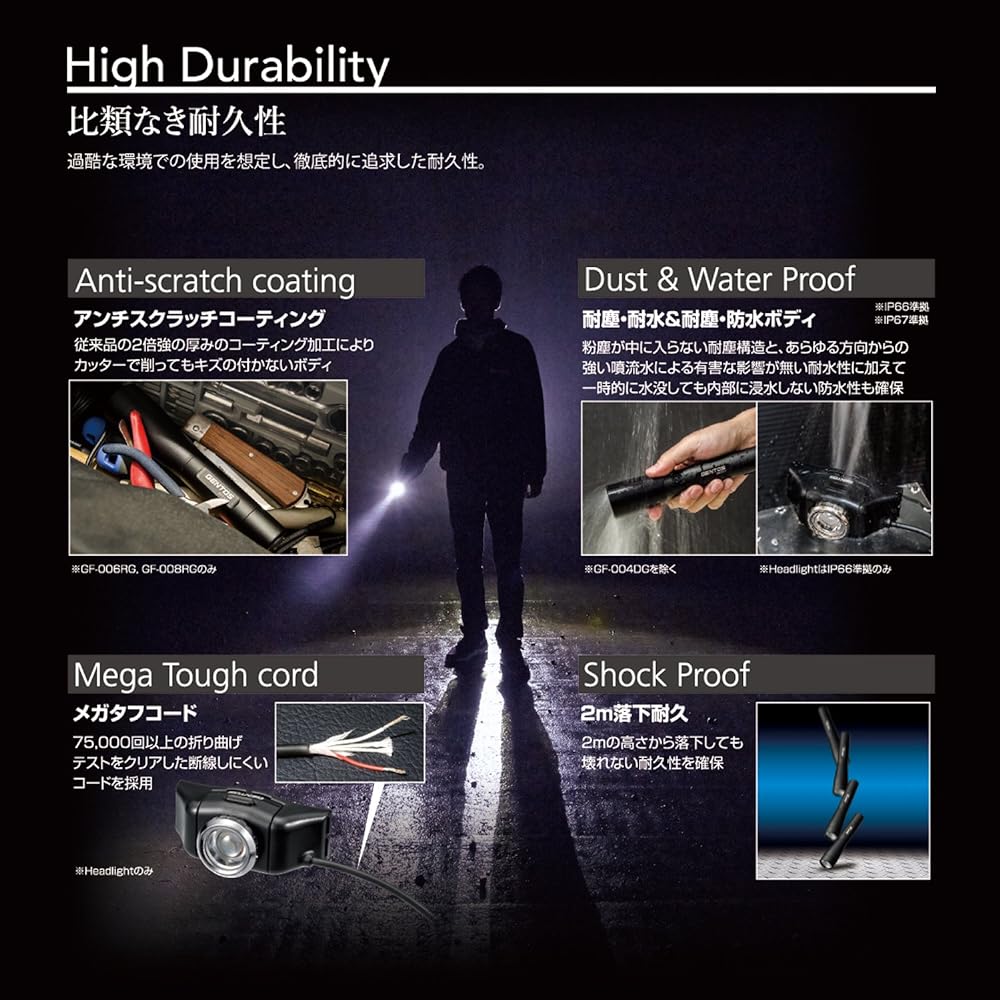 GENTOS Waterproof LED Headlight USB Rechargeable [Brightness 300 Lumens/Practical Lighting 6 Hours/Water Resistant] GH-001RG Compliant with ANSI Standards