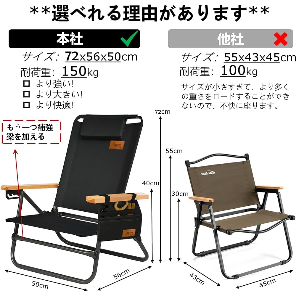 Outdoor Chair Camping Chair 4 Adjustable Levels Folding Chair Folding Lightweight Compact Portable Camping Chair SD-BH2 (Beige-B)