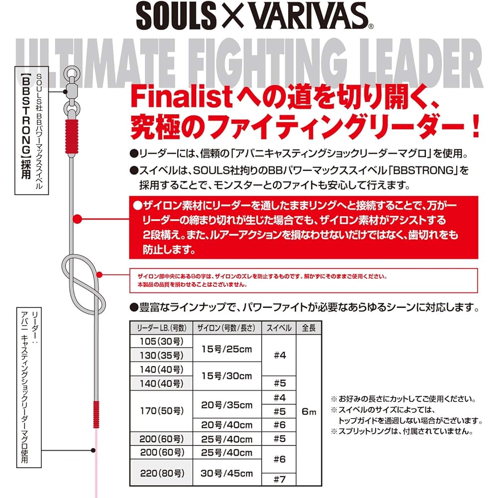 VARIVAS Ultimate Fighting Leader Shooting Model (Nabla shooting only) 6m