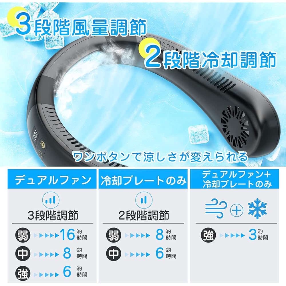 Favoreal, Neck Cooler, with Cooling Plate, 2024 New, Rapid Cooling, Free Hands, Large Air Volume, Portable Fan, No Blades, 4,000 mAh, Large Capacity, USB Rechargeable, Neck Cooler, Long Time