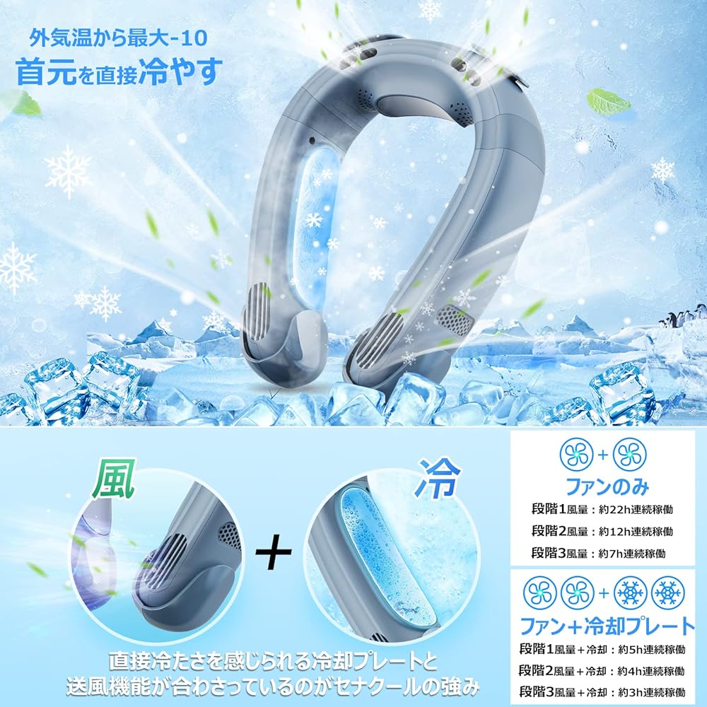 "2024 Introducing 3 Cooling Plates" Neck Cooler, Instant Cool Feeling, HBITT Neck Fan, USB Type, Built-in 12000mAh Battery, 2 Levels of Cooling, 3 Levels of Air Volume, Long Operation, Suitable for Men and Women, Neck Fan, Heat Protection, Cool, Power Sa