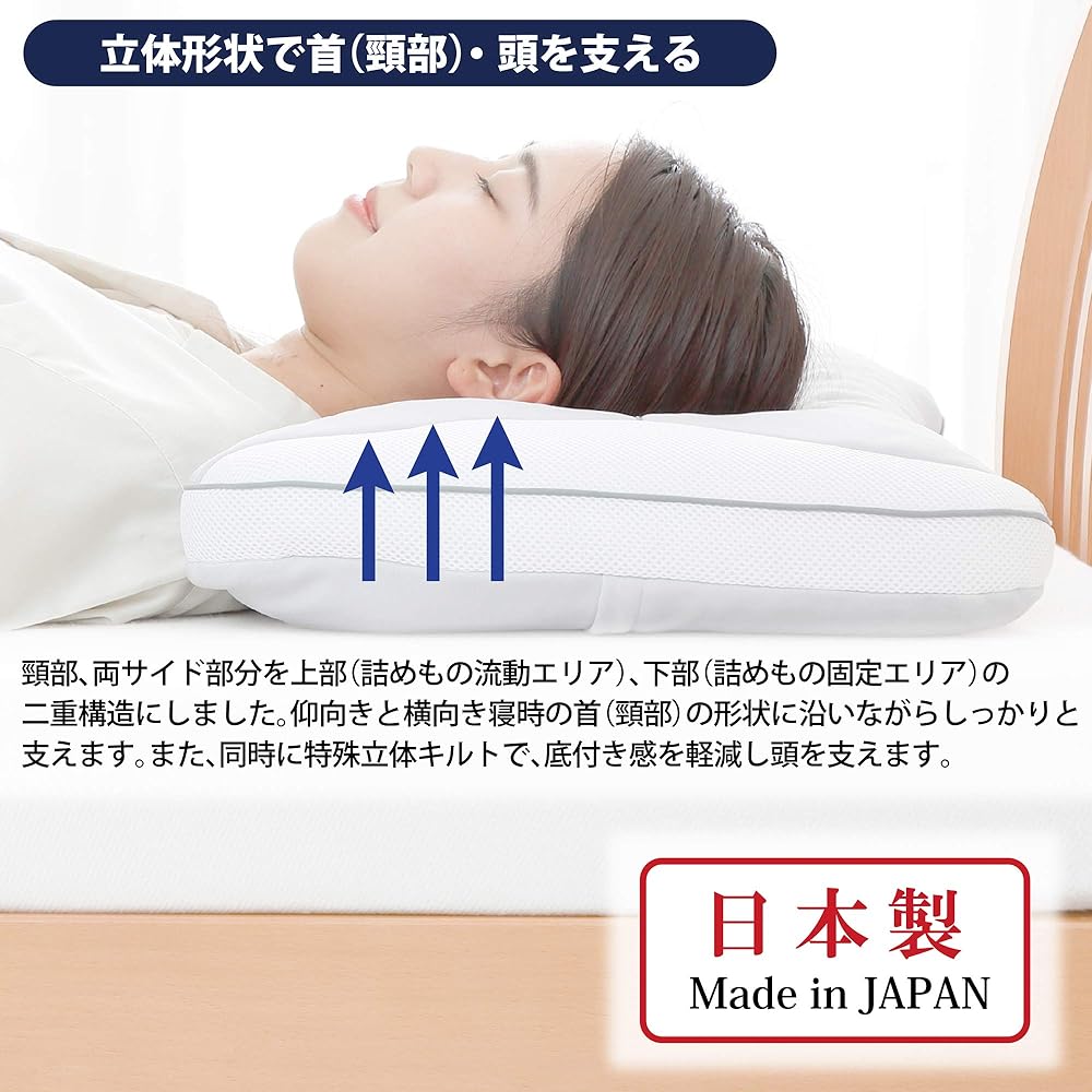 nishikawa [Nishikawa] Pillow, Polyester, 2-layer structure that supports the neck and head, 3D quilt, Easy to sleep on your side, Fits the shoulders, Adjustable height, Washable, Made in Japan, Doctor Sleep, 65 x 40 cm, 650869003, Gray