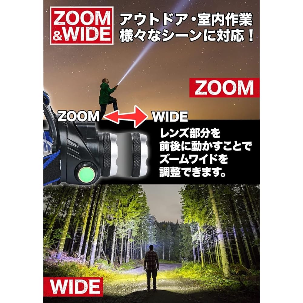 N-FORCE Headlight, Rechargeable Headlight, Sensor Light, Battery Included, Headlamp LED, Fishing, Climbing, Outdoor Work Light, Lightweight, Long Time SR-01L