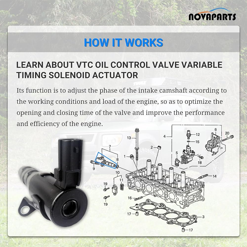 VTC Oil Control Valve Variable Timing Solenoid for 2003-2007 Honda Accord 2003-2011 Element 2.4L 4 Cylinder