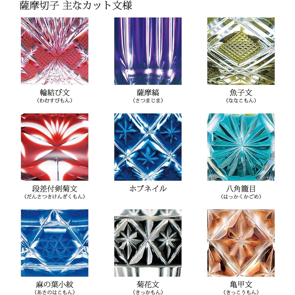 Yamashita Crafts Satsuma Kiriko Traditional Inoguchi Small Lazuli φ6.1×4cm 13040110