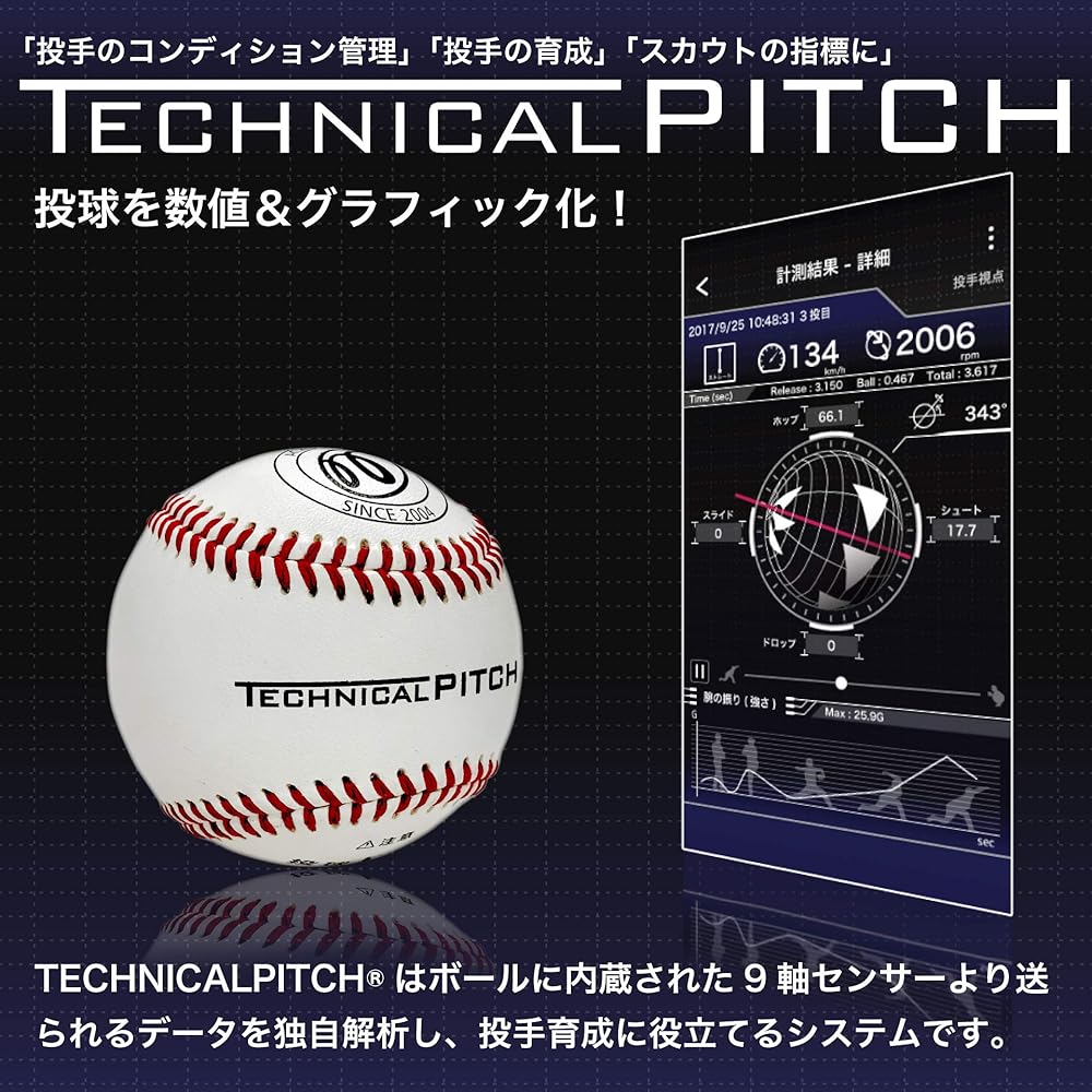 Acrodea Technical Pitch TECHNICALPITCH Pitching Data Analysis Rigid Baseball Ball Bluetooth Compatible