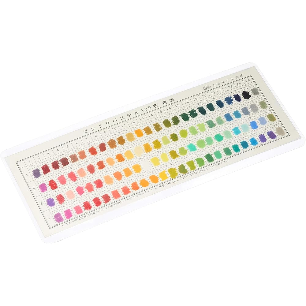 Gondola pastel α100 color set