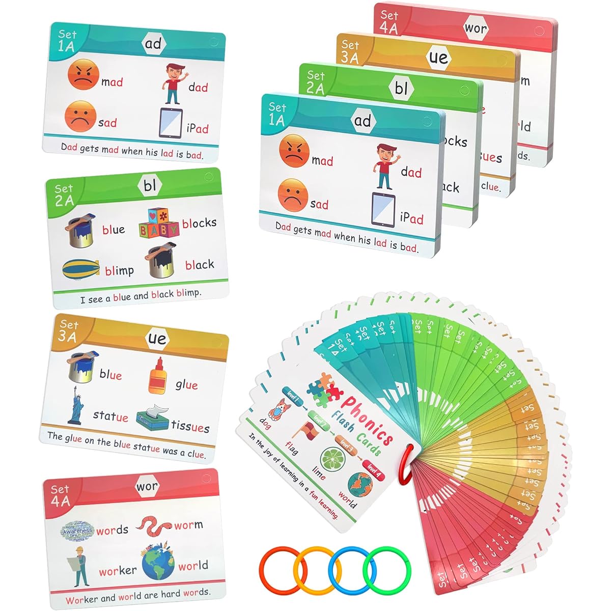 WESOTE Phonics Flash Cards for Kids Ages 4-8 Learn to Read with Phonic Stages Digraphs CVC Blends Long Vowels Flash Cards with Rings for Kindergarten Homeschool Supplies (62 Photo Cards)