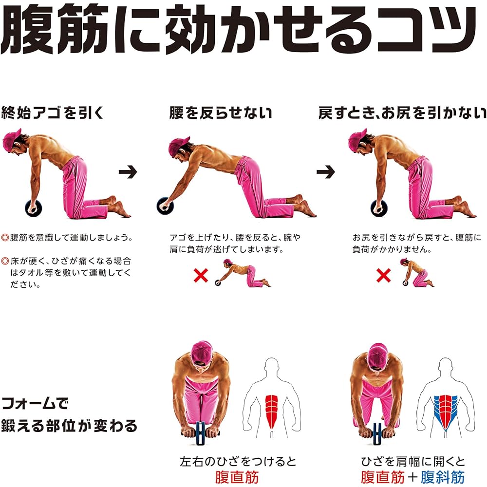 Abdominal muscle roller erugam