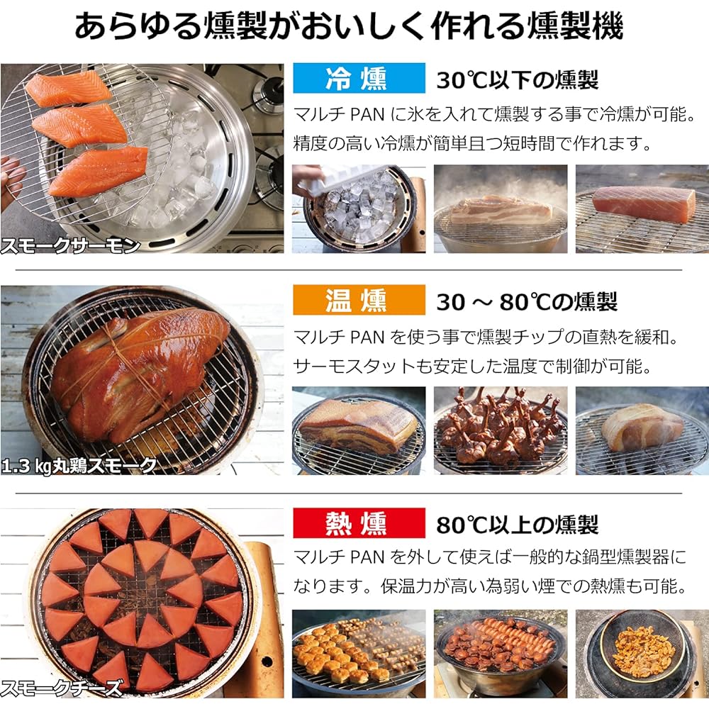 Oven smoker - FLAGSHIP/Made in Japan Patented Cold smoking Hot smoking Hot smoking 28cm round net Large capacity Smoker SUS304-t1.5 / Top model