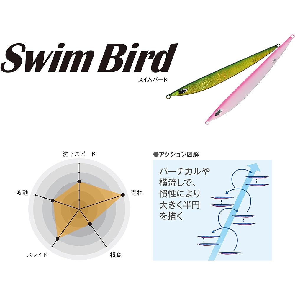 NatureBoys Lure Swim Bird Green Gold