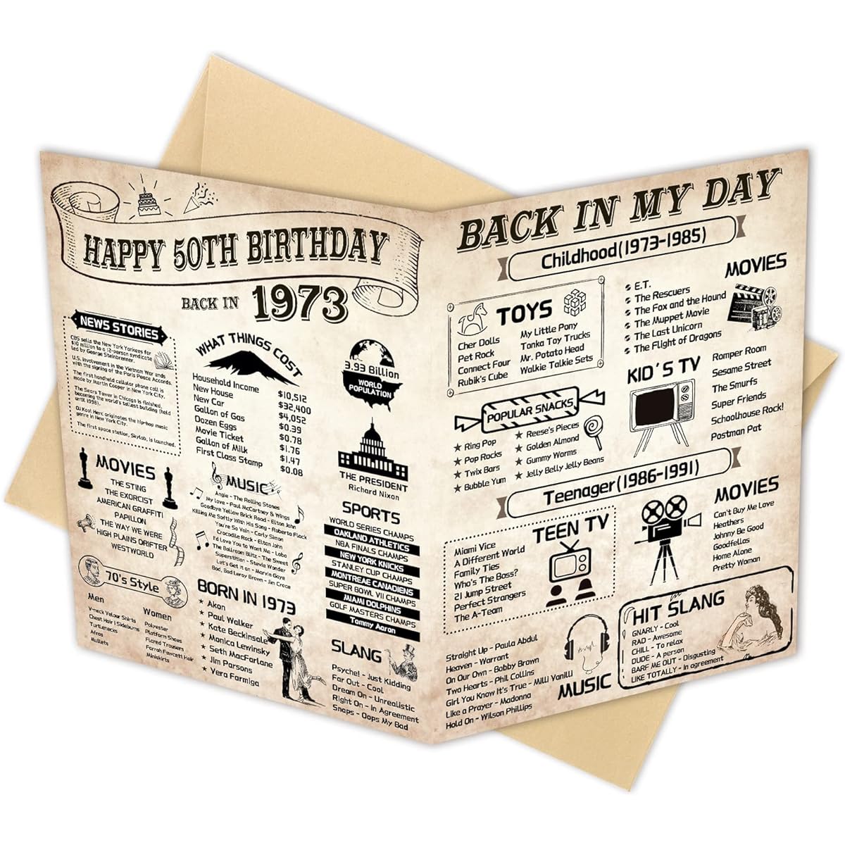 Funny 50th Birthday Card Double Sided Vintage 50th Birthday Gift Big Back 1973 Anniversary Greeting Card for Women Men Friend Husband Wife Sister