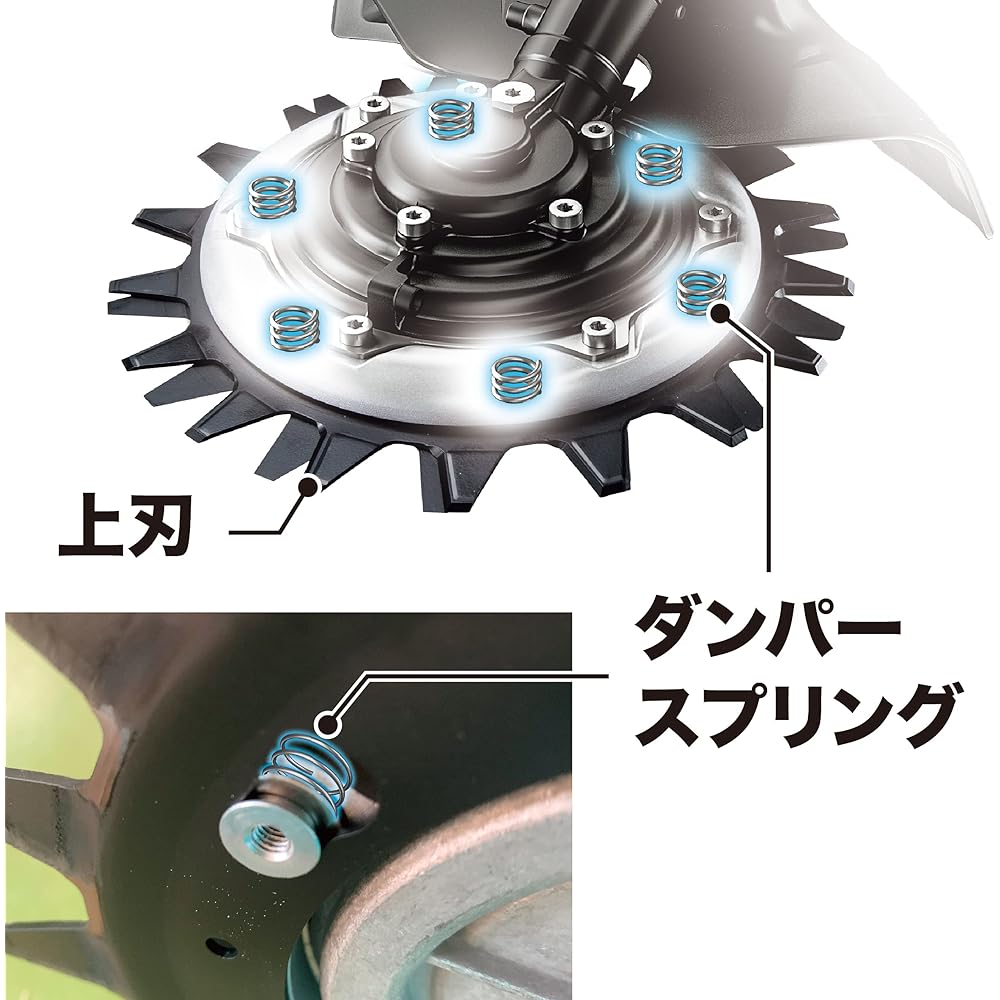 Makita Tough Rotary Scissors Blade Set A-71772