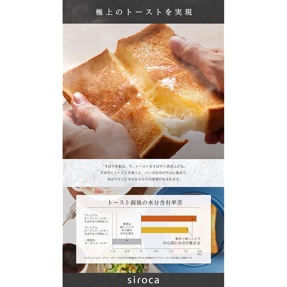 siroca Premium Toaster Oven Speed (2 pieces) ST-2A251 White [Excellent toast in 1 minute/Non-fried cooking/Convection/Oven/Reheating side dishes/Removable door/Recipe included]