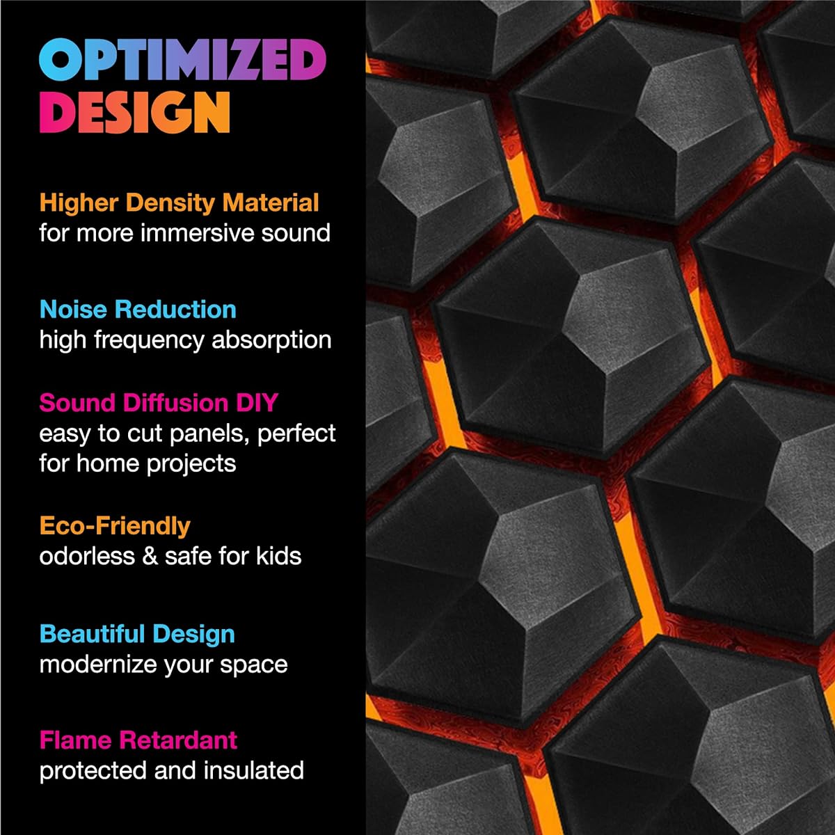 Sound absorbing material: extra thick urethane foam