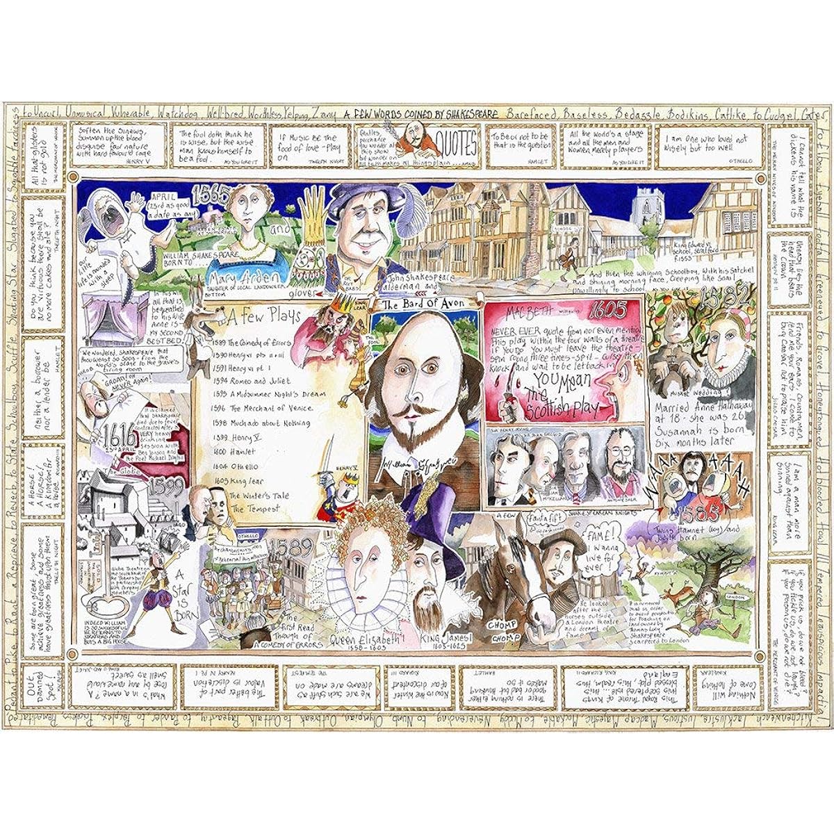 The Bard - Tim Bloomer 1000 Piece Jigsaw Puzzle