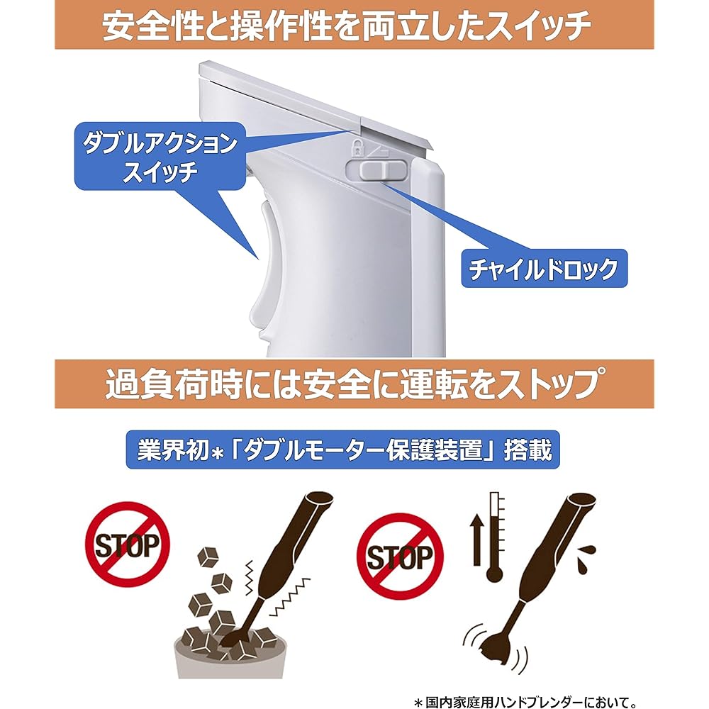 Panasonic hand blender 4 blades 2 roles in 1 (mixing/crushing) with child lock White MX-S101-W