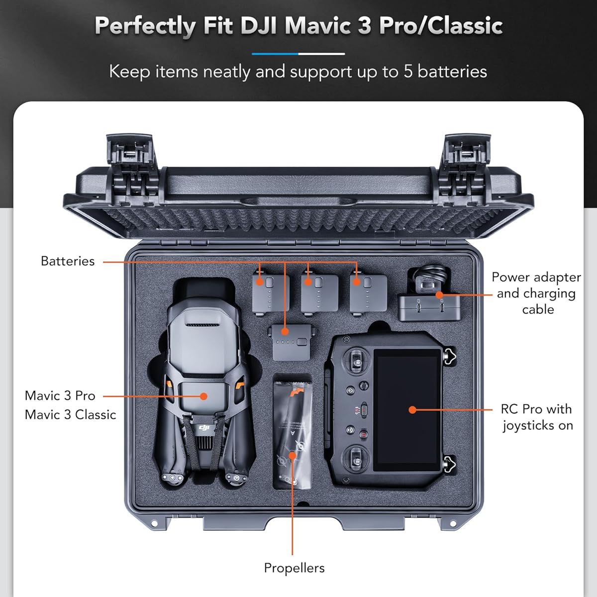 Lykus 2023 Titan M350 Waterproof Hard Case for DJI Mavic 3 Pro RC Pro DJI RC Compatible with RC Strap [Case Only] Black