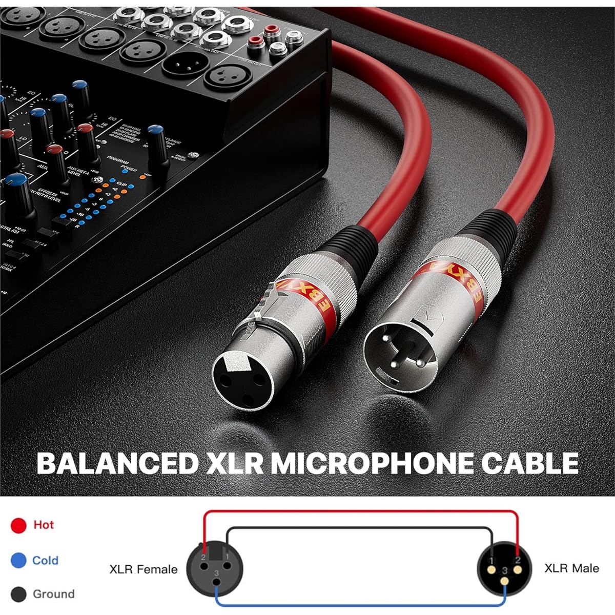 EBXYA XLR Cable 25ft 4 Pack - Microphone Balanced DMX Cable 3 Pin XLR Male to Female Microphone Cable Red Black Green Blue