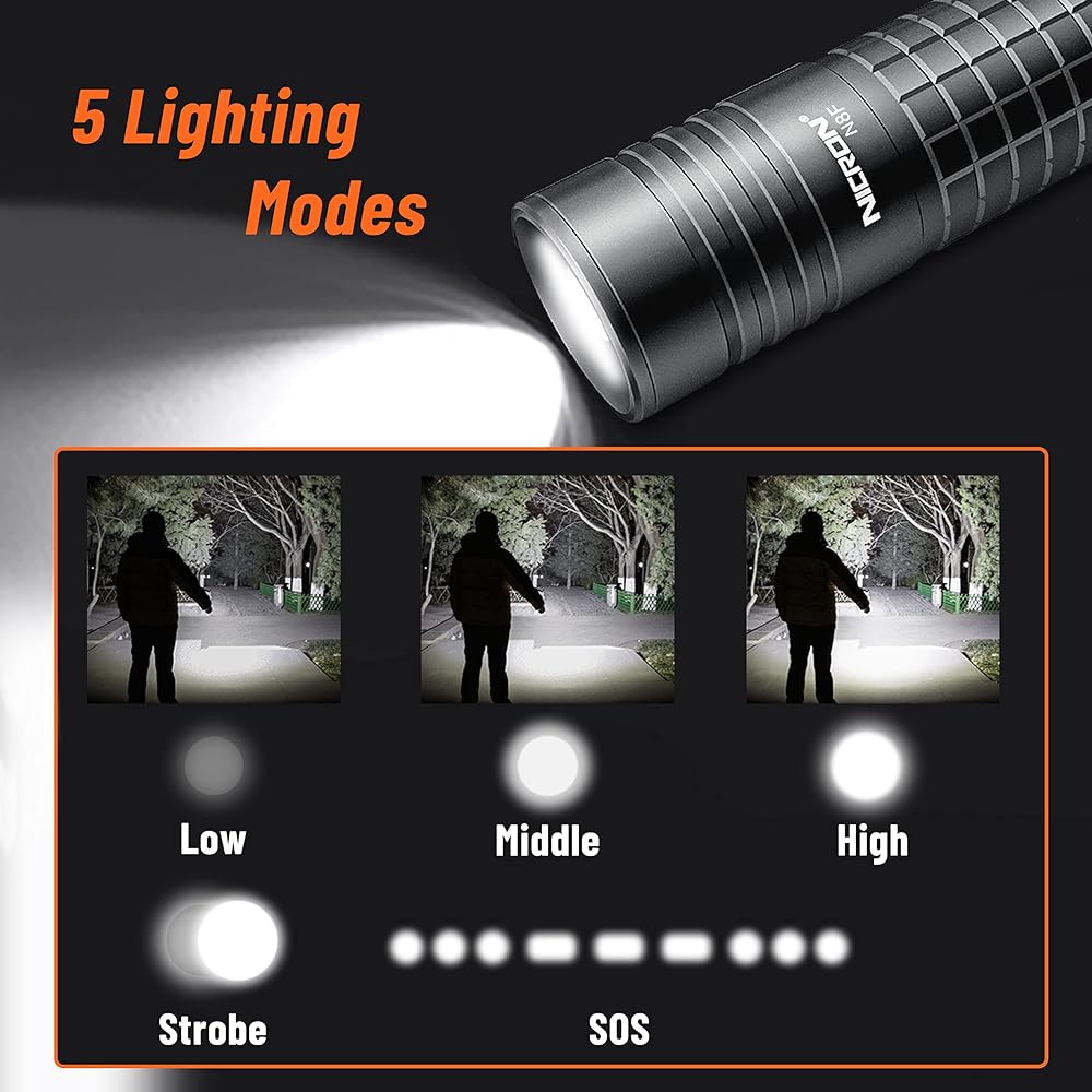 Nicron N8F Rechargeable Focus Slim Tactical Light 1000 Lumens