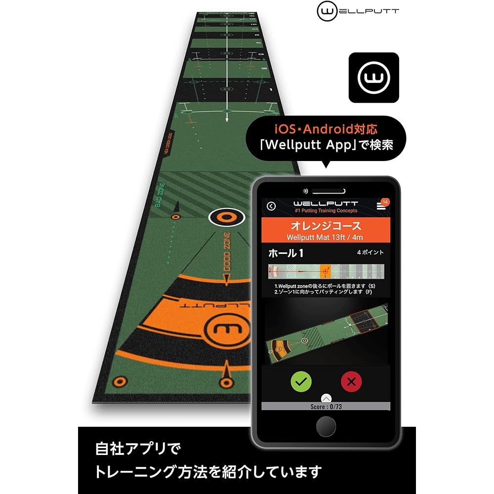 WELLPUTT Well Putt Mat 2M 3M 4M Golf Putter Mat Well Putt Zone Putter Practice Made in France Official Japanese Distribution Product