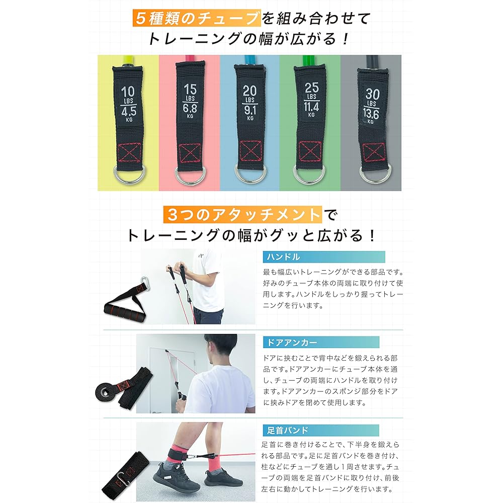 [Japanese Manufacturer] uFit Training Tube, Used by Former Professional Table Tennis Player Jun Mizutani, Set of 5 by Strength, High Intensity Muscle Training, Fitness Tube, Rubber Band, Exercise Band, Door Anchor Included, Storage Bag Included