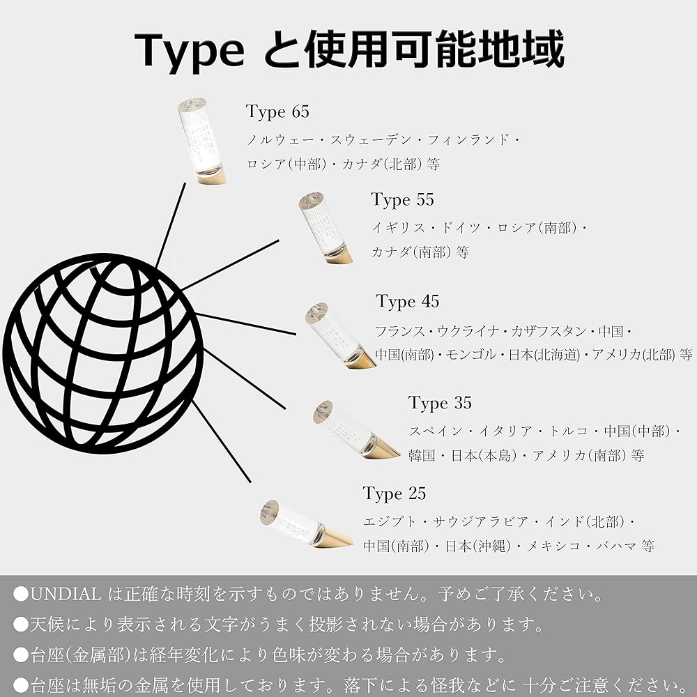 Pero Caliente Table Clock Silver (No Gloss) Type 65° Sundial Without Dial UNDIAL UD-10